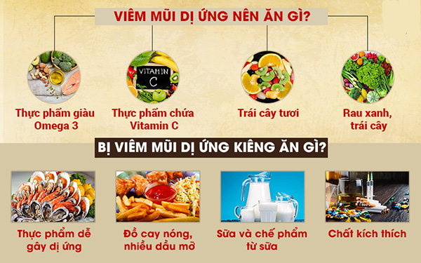 Mức độ quan trọng của dinh dưỡng trong quá trình chữa bệnh viêm mũi dị ứng